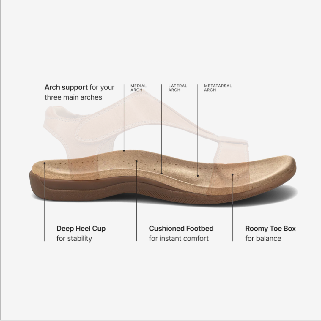 Cloud Walk Sandals